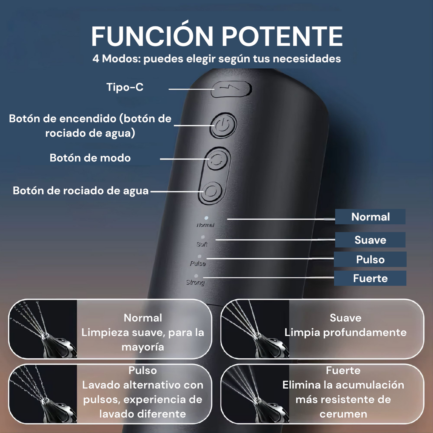 Limpieza de Oídos Smart